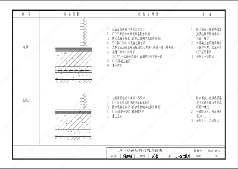 廣西工程建設(shè)標(biāo)準(zhǔn)設(shè)計(jì)圖集-無(wú)機(jī)水性滲透結(jié)晶型材料（DPS）防水構(gòu)造圖集-廣西圖集OUT_10