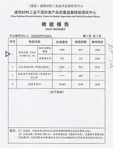 科洛抗裂劑檢測報告標(biāo)準(zhǔn)要求質(zhì)量損失率