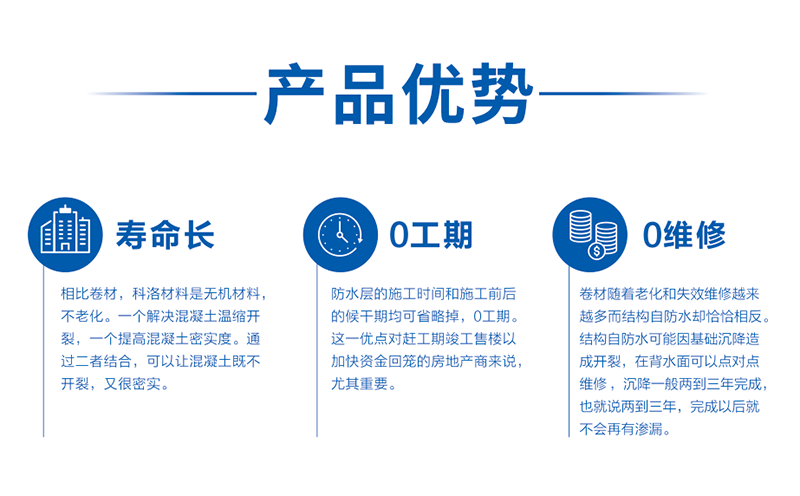 無機納米抗裂減滲劑對混凝土自身抗裂性能的影響-科洛