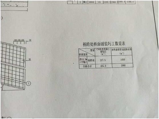 防水劑涂料