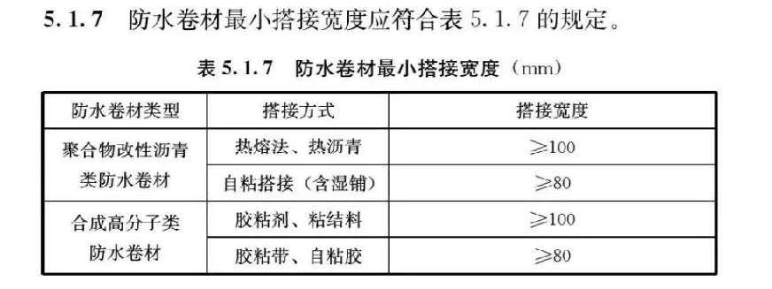 防水卷材要求