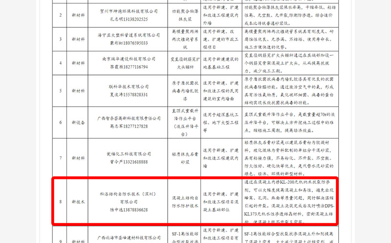 自治區(qū)住房城鄉(xiāng)建設(shè)廳關(guān)于發(fā)布《廣西住房城鄉(xiāng)建設(shè)領(lǐng)域技術(shù)、工藝、材料、設(shè)備和產(chǎn)品推廣應(yīng)用目錄》-科洛