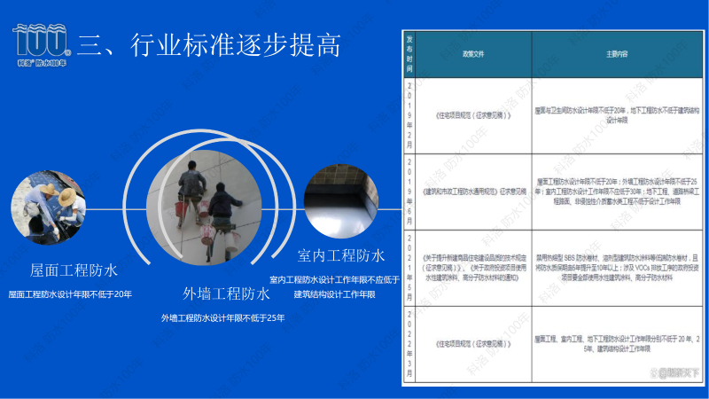 科洛招商政策 (9)