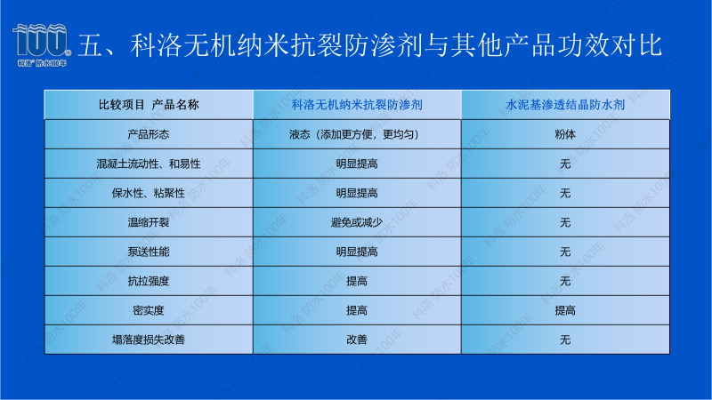 科洛招商政策 (25)