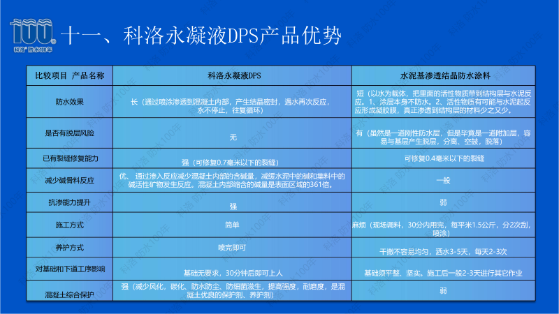 科洛招商政策 (35)