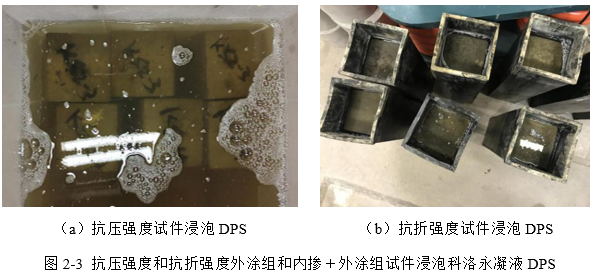 科洛結(jié)構(gòu)自防水永凝液對(duì)基準(zhǔn)混凝土性能影響的試驗(yàn)研究之八