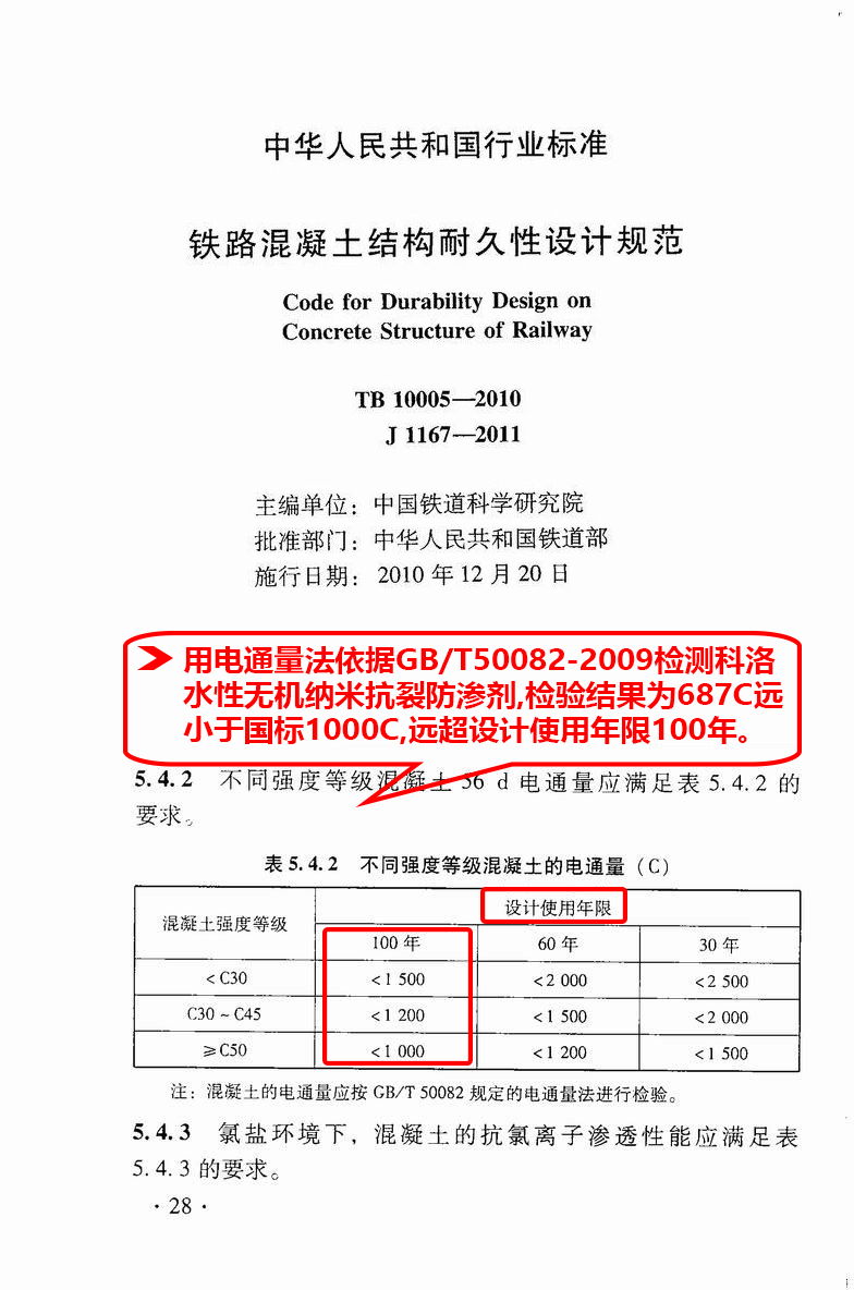 混凝土耐久壽命豎版