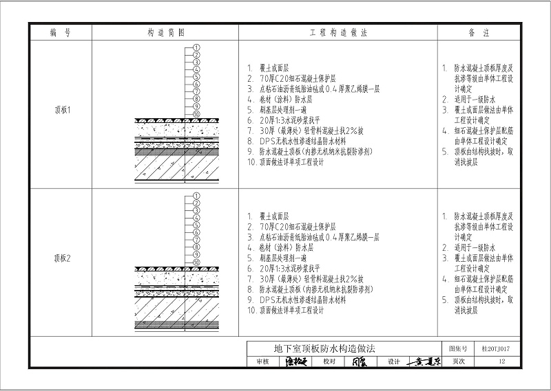 kelo結(jié)構(gòu)自防水圖集