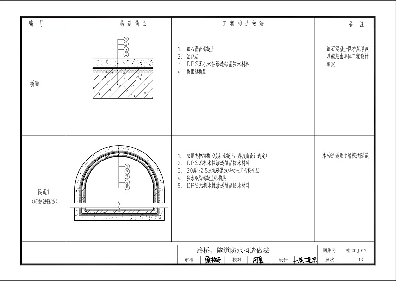 kelo結(jié)構(gòu)自防水圖集