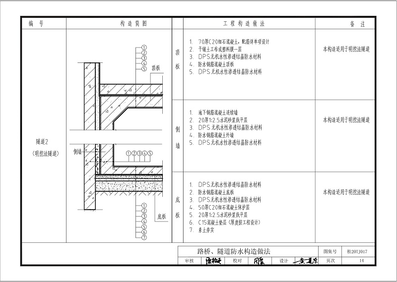 kelo結(jié)構(gòu)自防水圖集