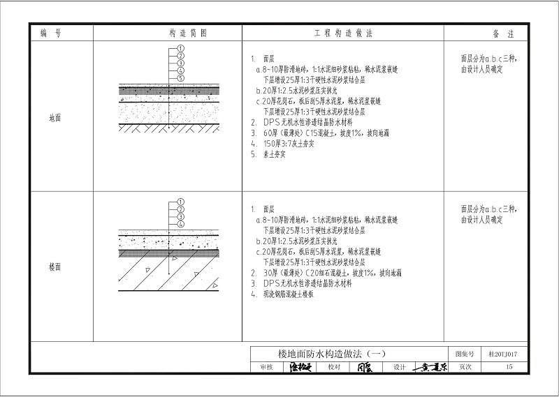 kelo結(jié)構(gòu)自防水圖集