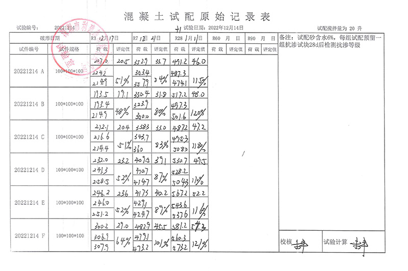 前海金控試配記錄 20221214-2