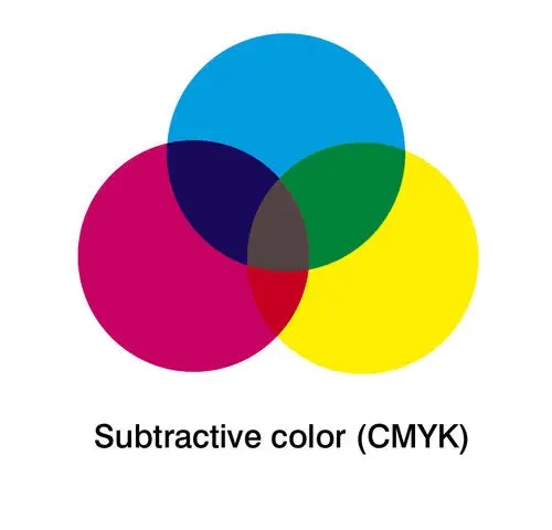 印刷為什么會(huì)有色差？