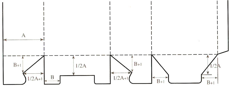 別插式鎖底展開刀版