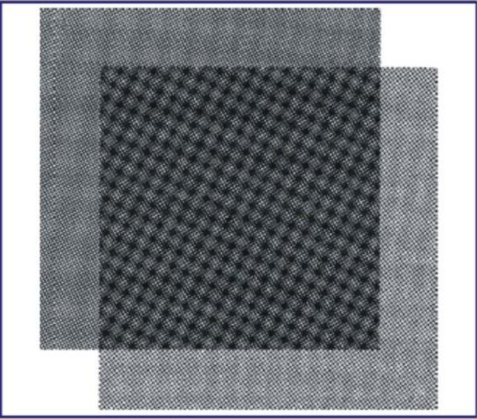 印刷網(wǎng)點——平版印刷的最小單位(圖7)